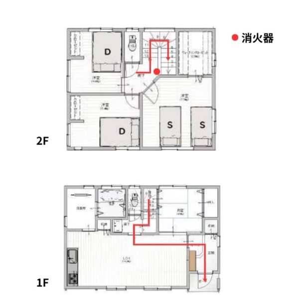 避難経路図　（熊本Station one）